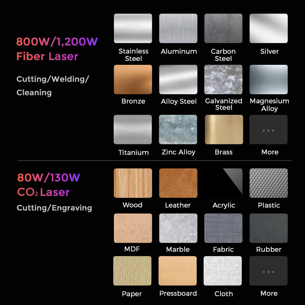 6 in 1 CNC Laser Cutting Machine and Fiber Laser Welding Machine